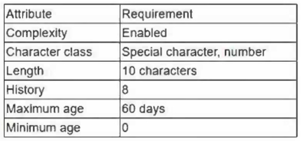 CompTIA_SecurityX (CAS-005)_7_Certget
