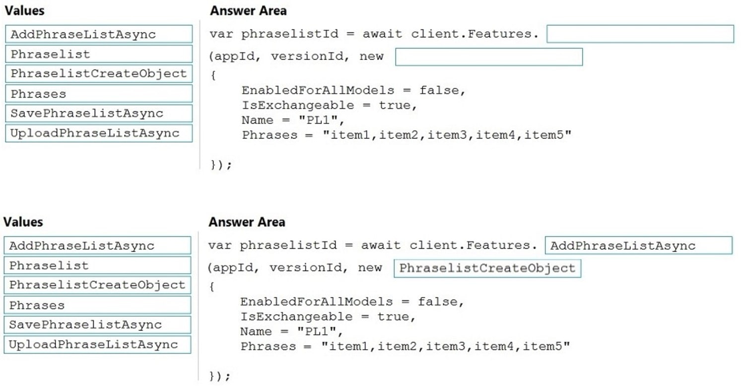 Microsoft_AI-102_1__Certget