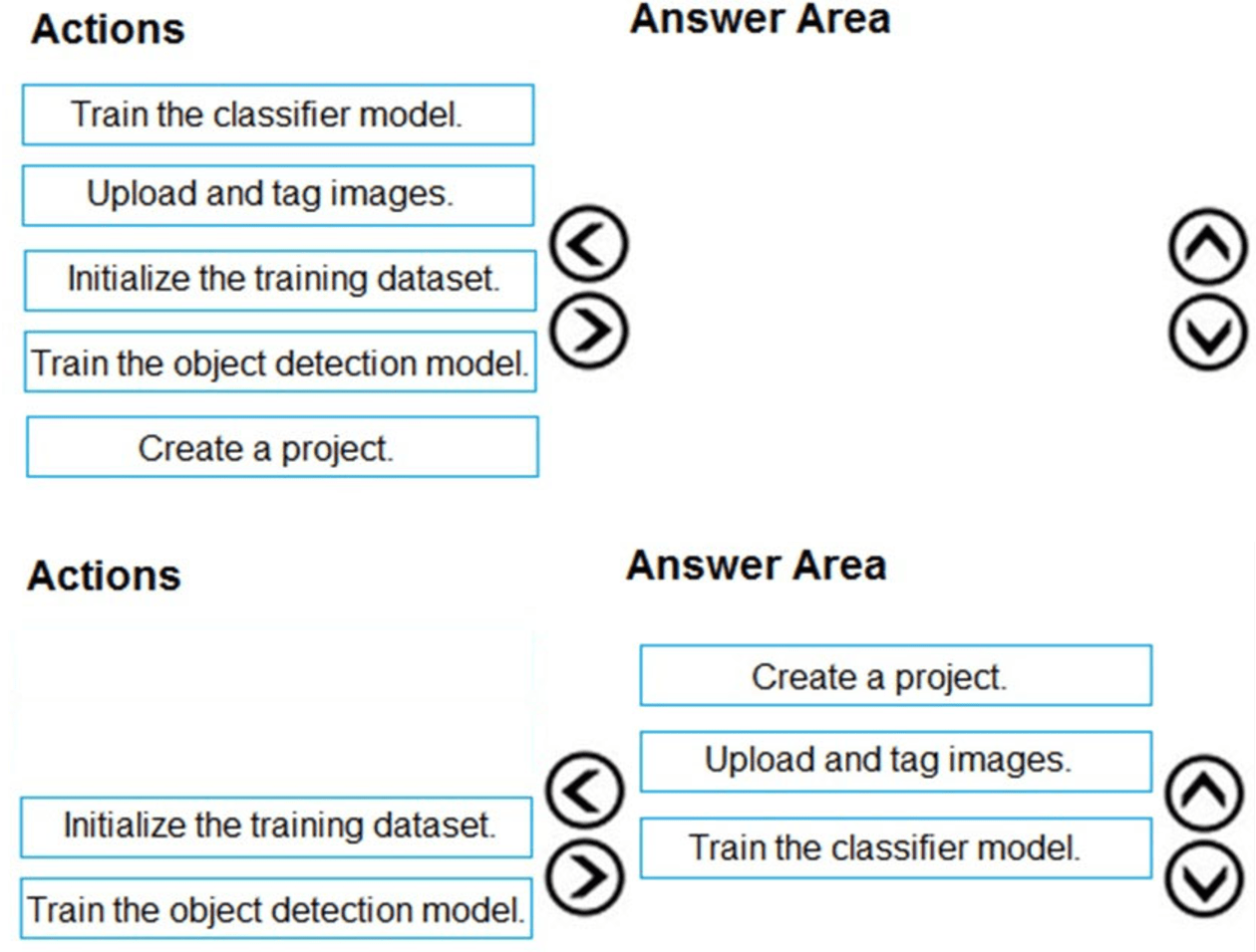Microsoft_AI-102_101__Certget