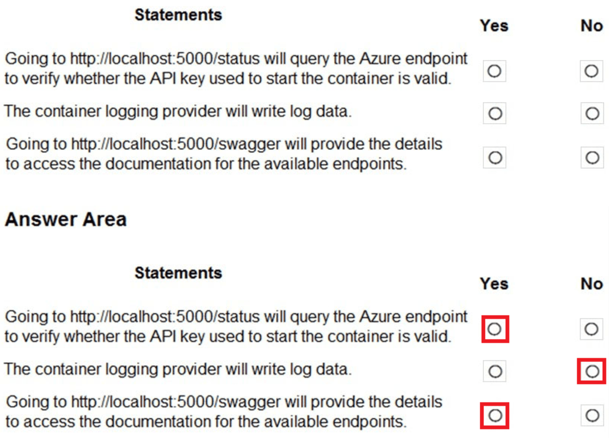 Microsoft_AI-102_120a__Certget