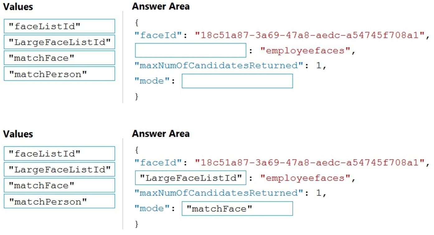 Microsoft_AI-102_125__Certget