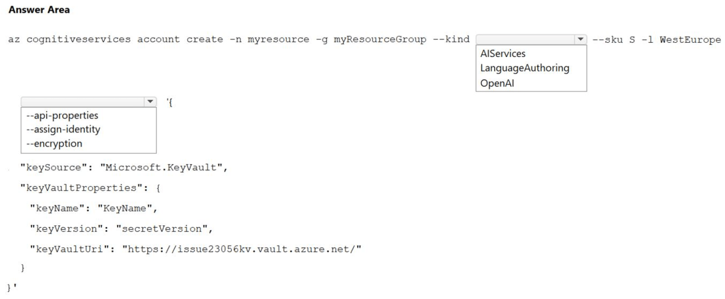 Microsoft_AI-102_129__Certget