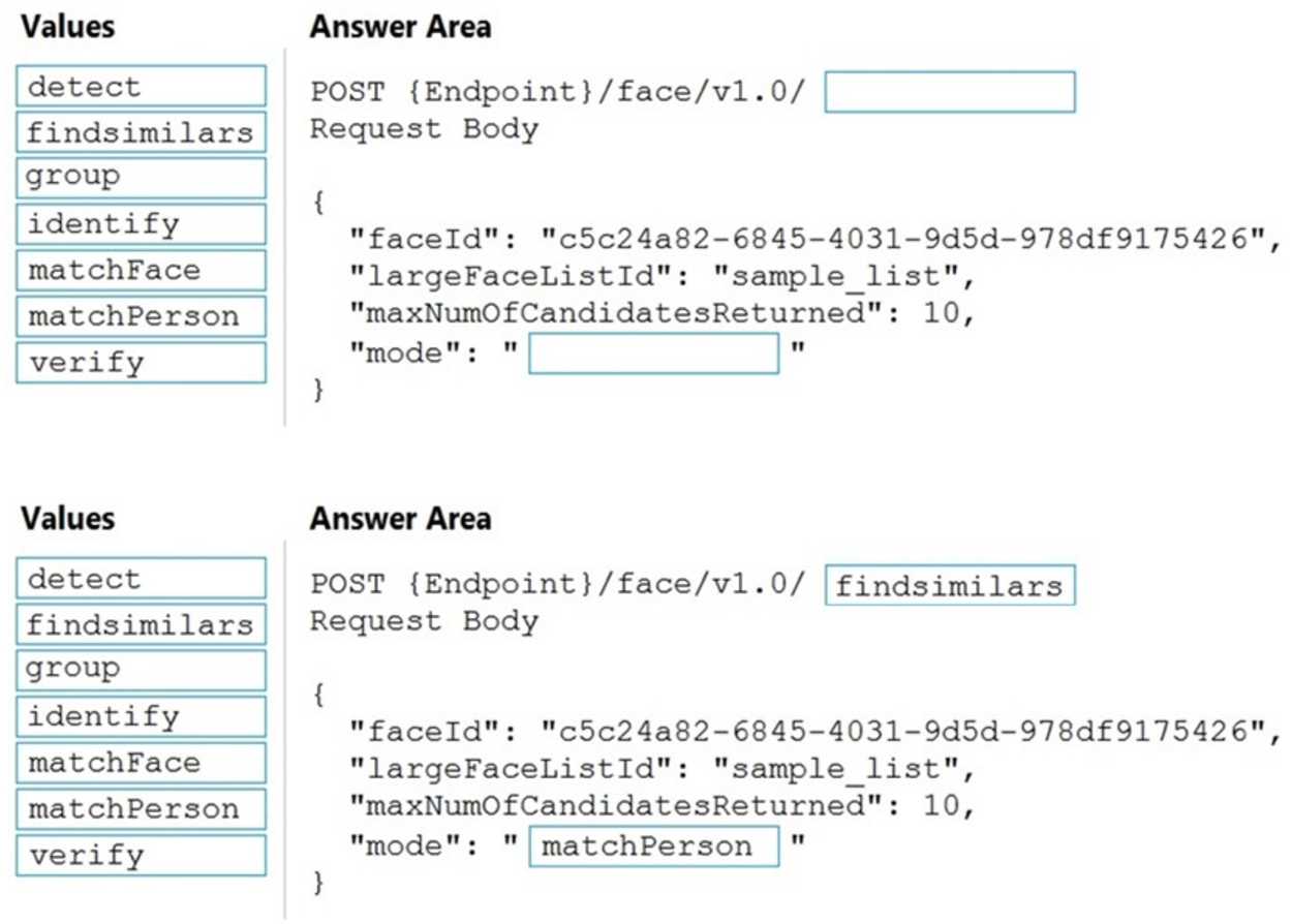 Microsoft_AI-102_131__Certget