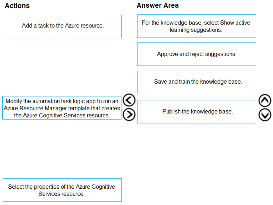 Microsoft_AI-102_144a__Certget