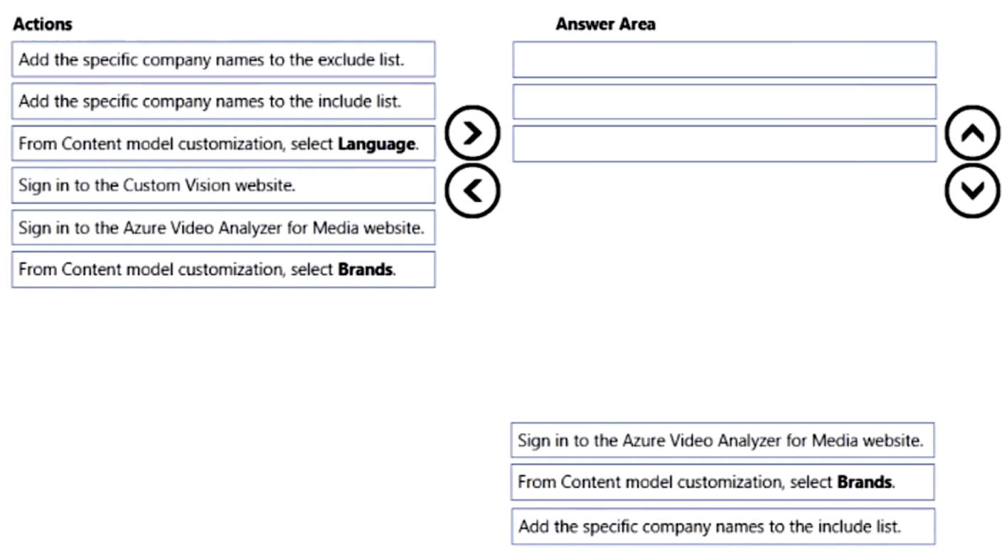 Microsoft_AI-102_187__Certget