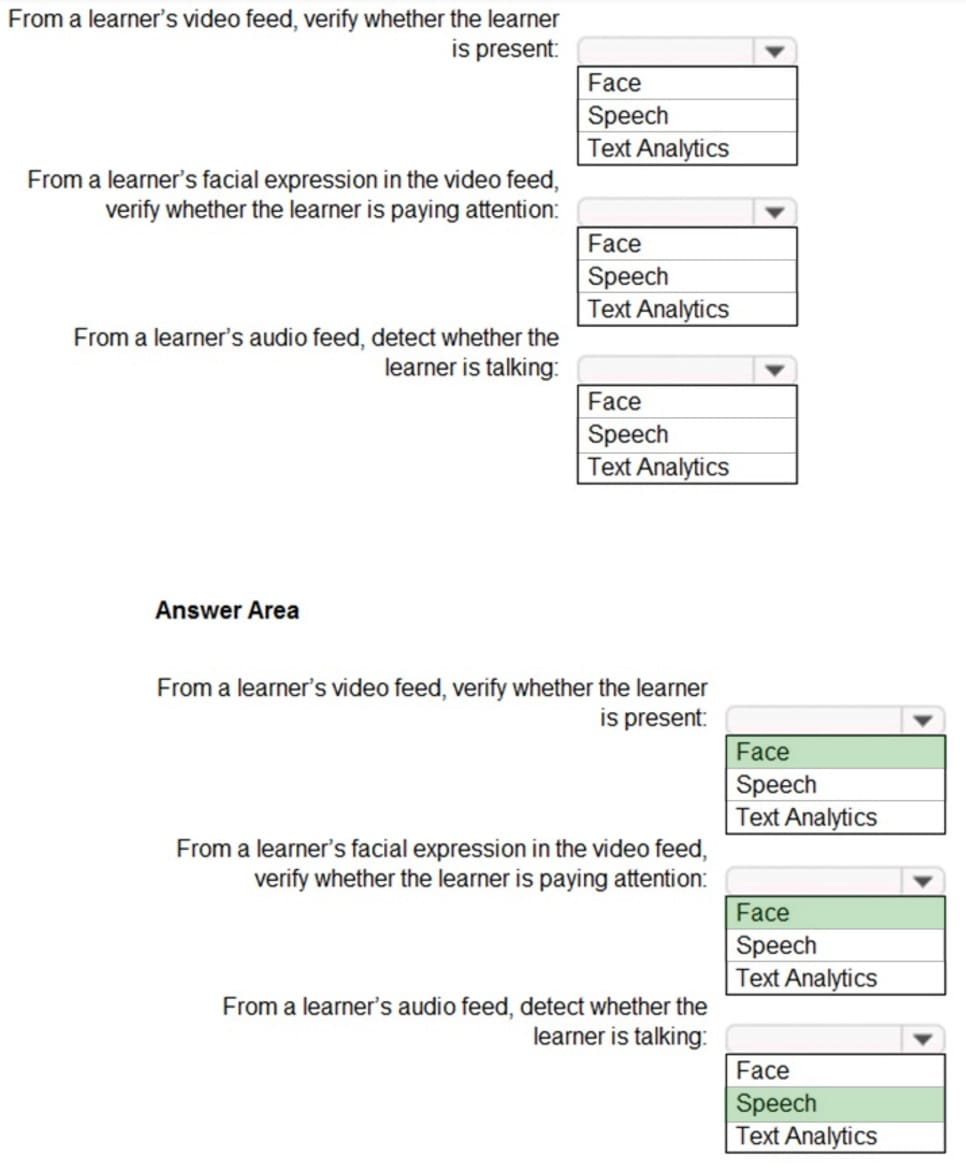 Microsoft_AI-102_19__Certget