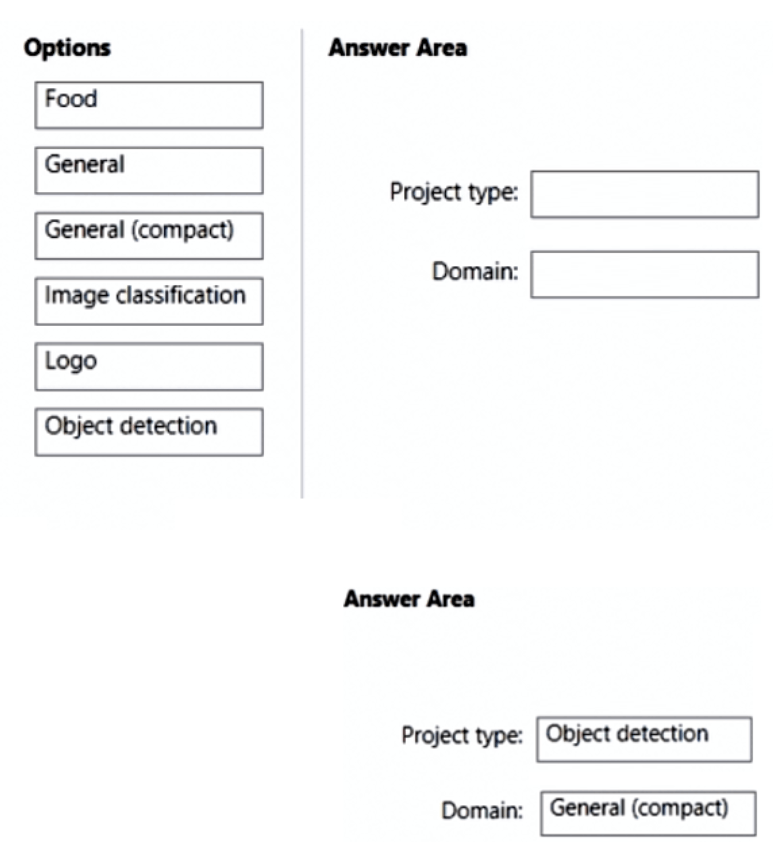 Microsoft_AI-102_202__Certget