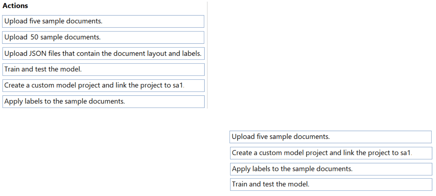 Microsoft_AI-102_206__Certget