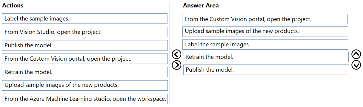 Microsoft_AI-102_220a__Certget