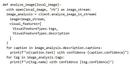 Microsoft_AI-102_223__Certget