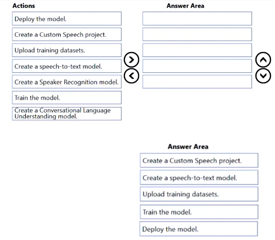 Microsoft_AI-102_235__Certget