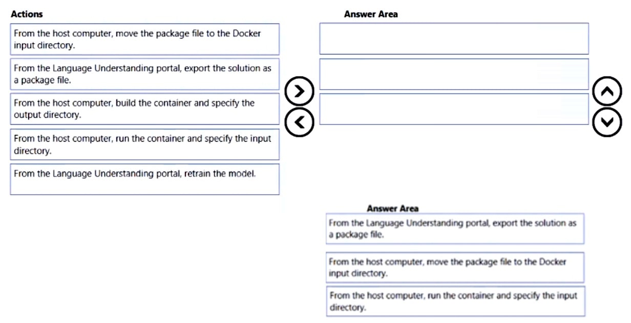 Microsoft_AI-102_238__Certget