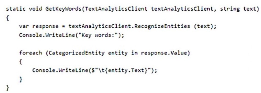 Microsoft_AI-102_245__Certget