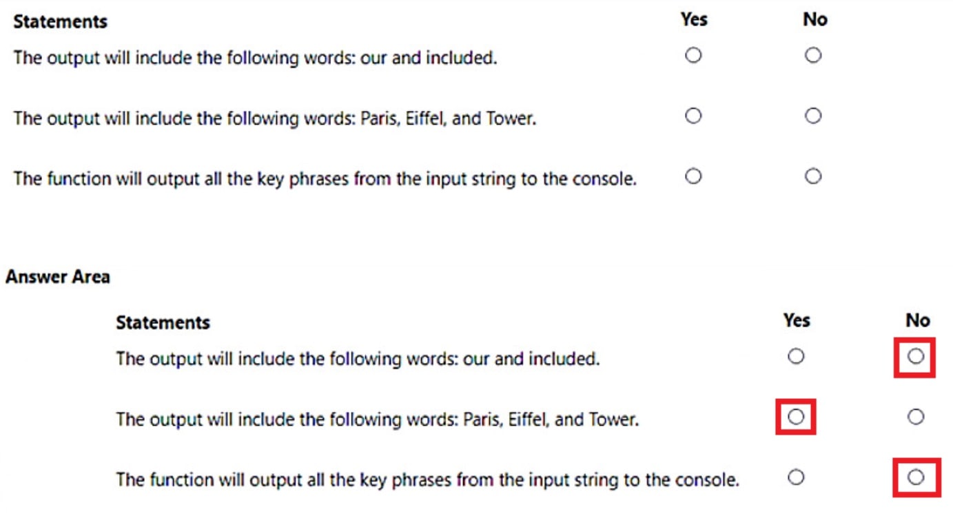 Microsoft_AI-102_245a__Certget