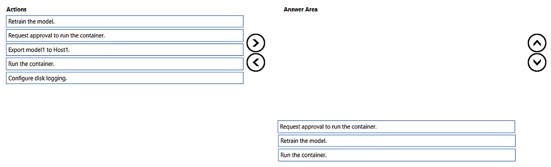 Microsoft_AI-102_247__Certget