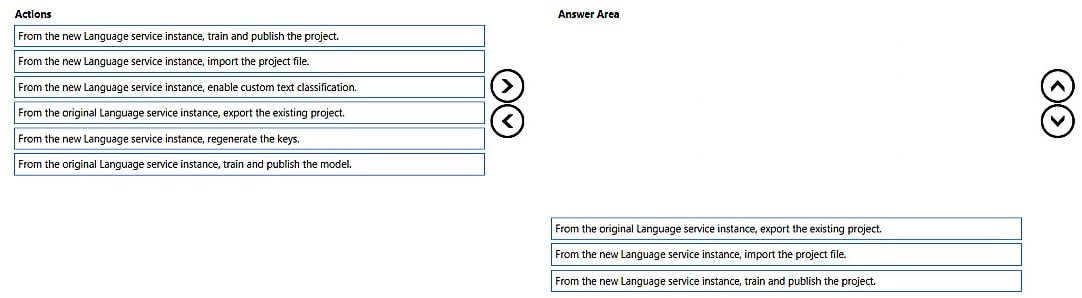 Microsoft_AI-102_251__Certget