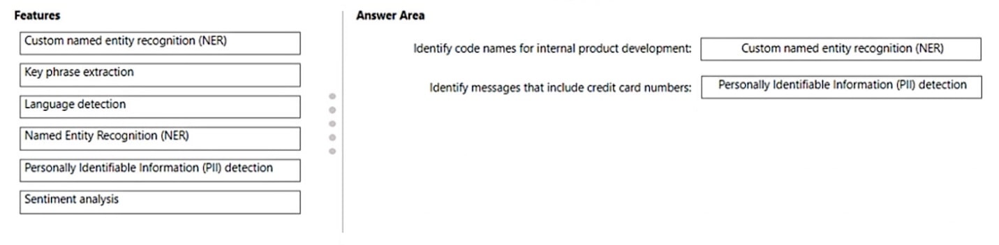 Microsoft_AI-102_254__Certget