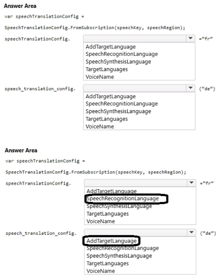 Microsoft_AI-102_256__Certget