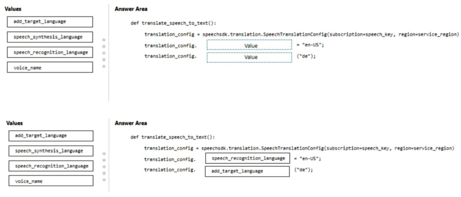 Microsoft_AI-102_262__Certget