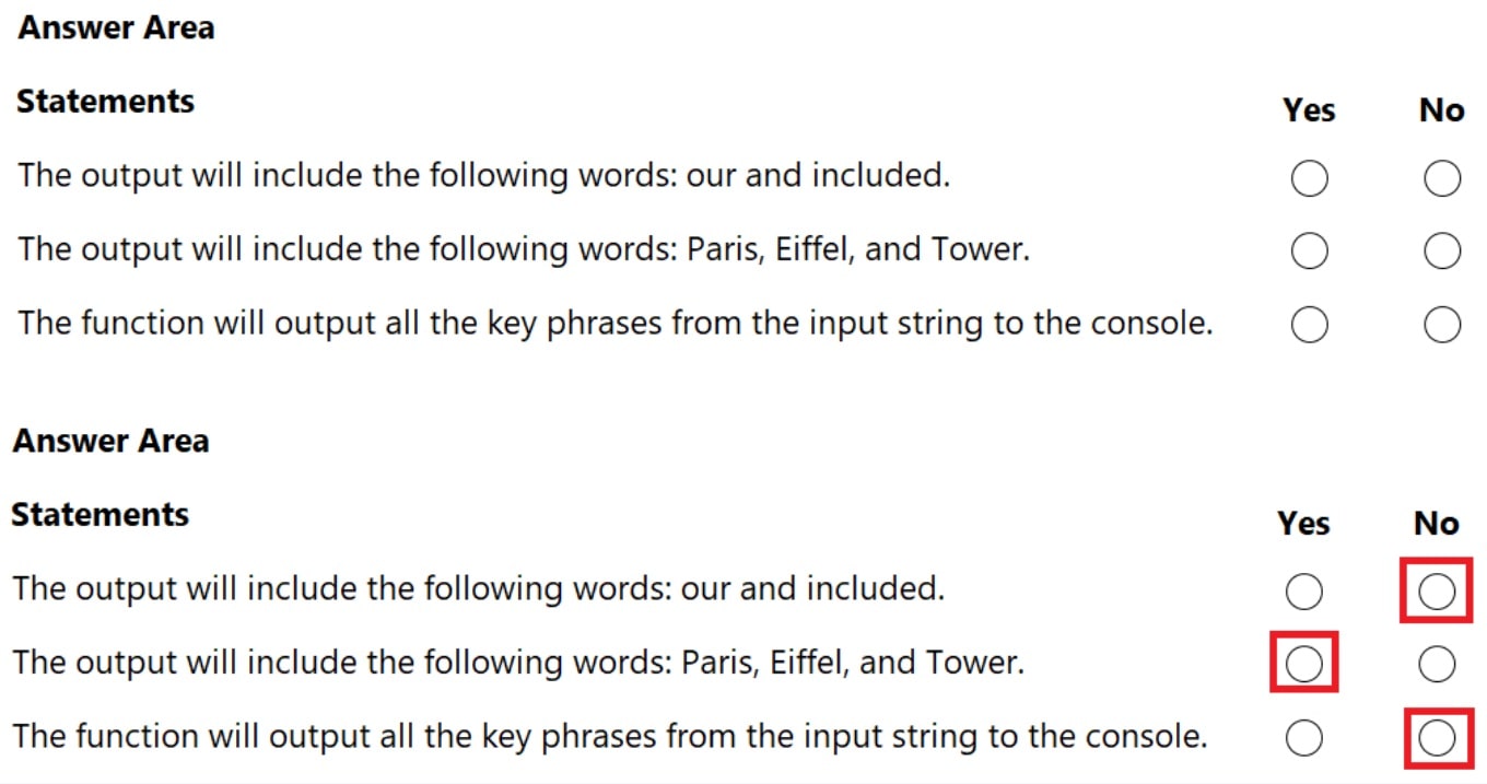 Microsoft_AI-102_276a__Certget