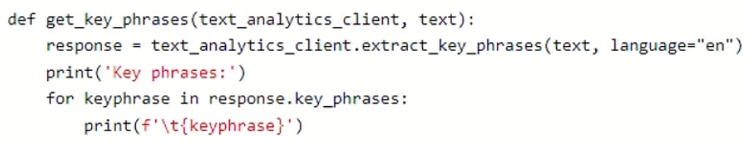 Microsoft_AI-102_278__Certget