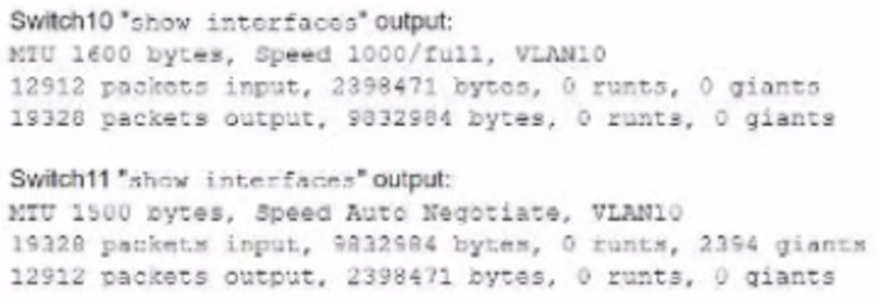 CompTIA Network+_N10-009_295__Certget
