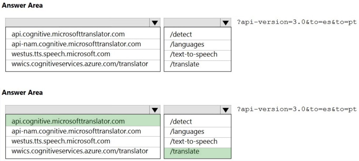 Microsoft_AI-102_296__Certget