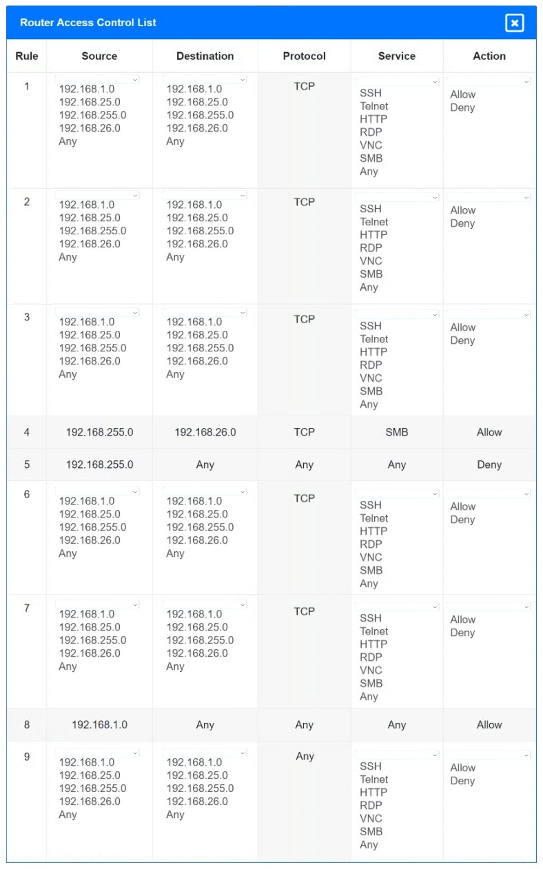 CompTIA Network+_N10-009_296a__Certget