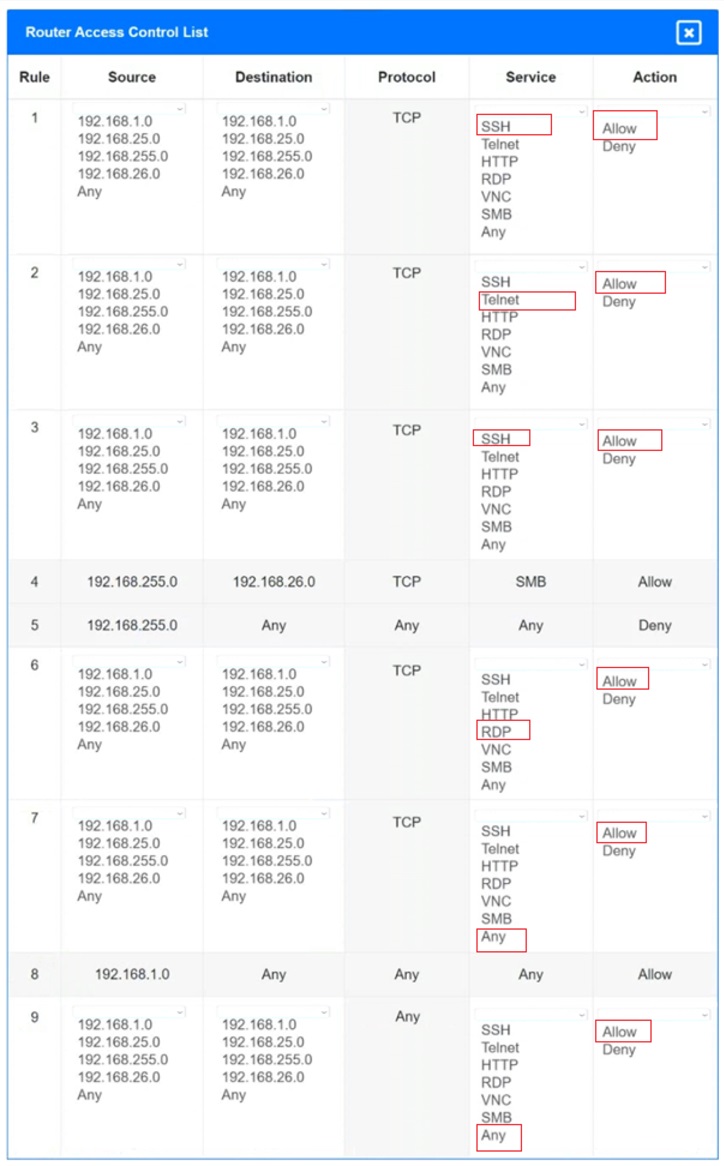 CompTIA Network+_N10-009_296b__Certget