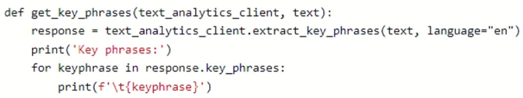 Microsoft_AI-102_299__Certget