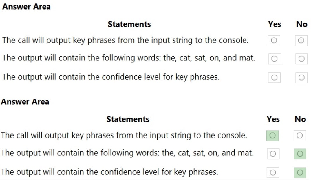 Microsoft_AI-102_299a__Certget