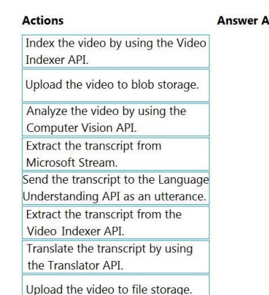 Microsoft_AI-102_57__Certget