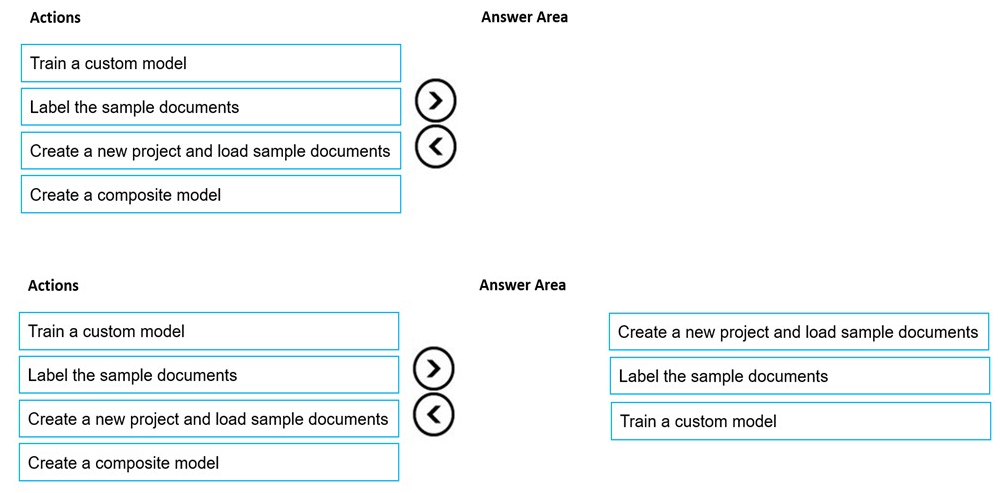 Microsoft_AI-102_58__Certget