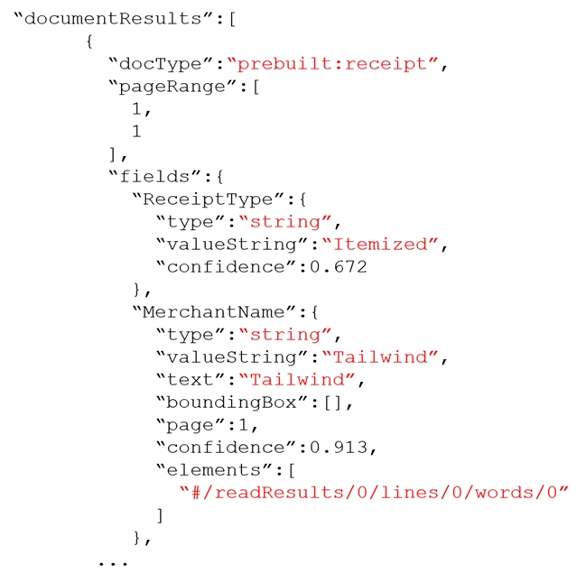 Microsoft_AI-102_59__Certget