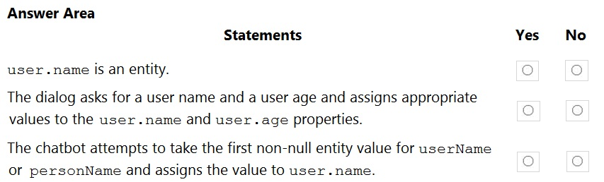 Microsoft_AI-102_65a__Certget
