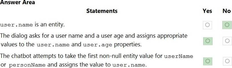 Microsoft_AI-102_65b__Certget