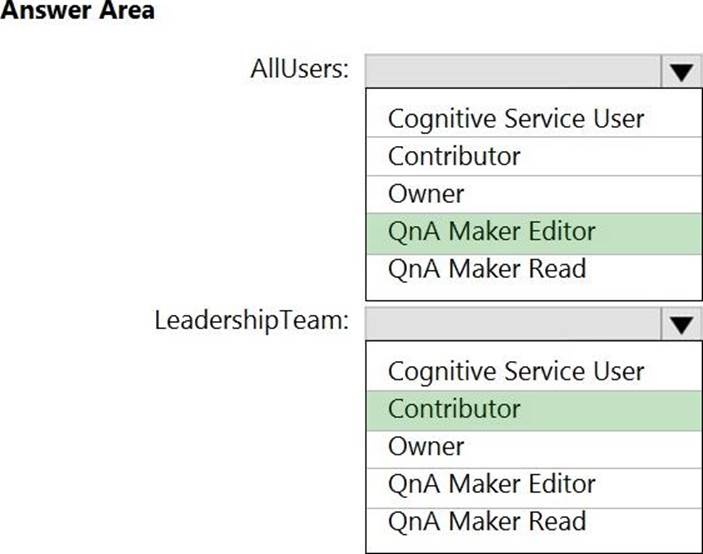 Microsoft_AI-102_70a__Certget