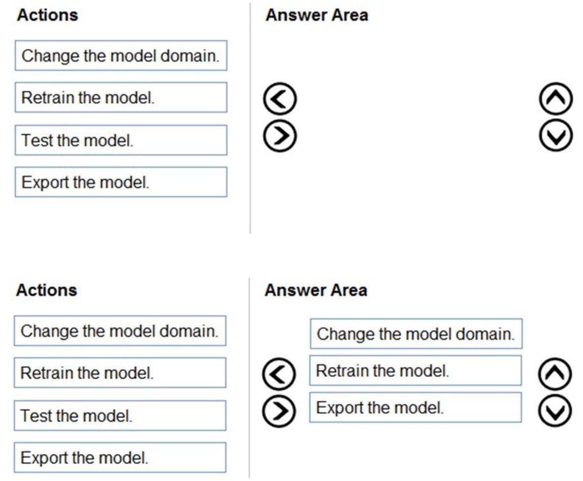 Microsoft_AI-102_86__Certget