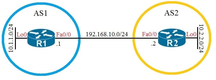 Cisco 350-401-115__Certget