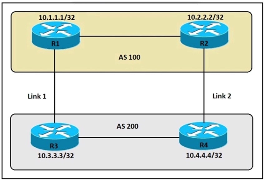 Cisco 350-401-125__Certget