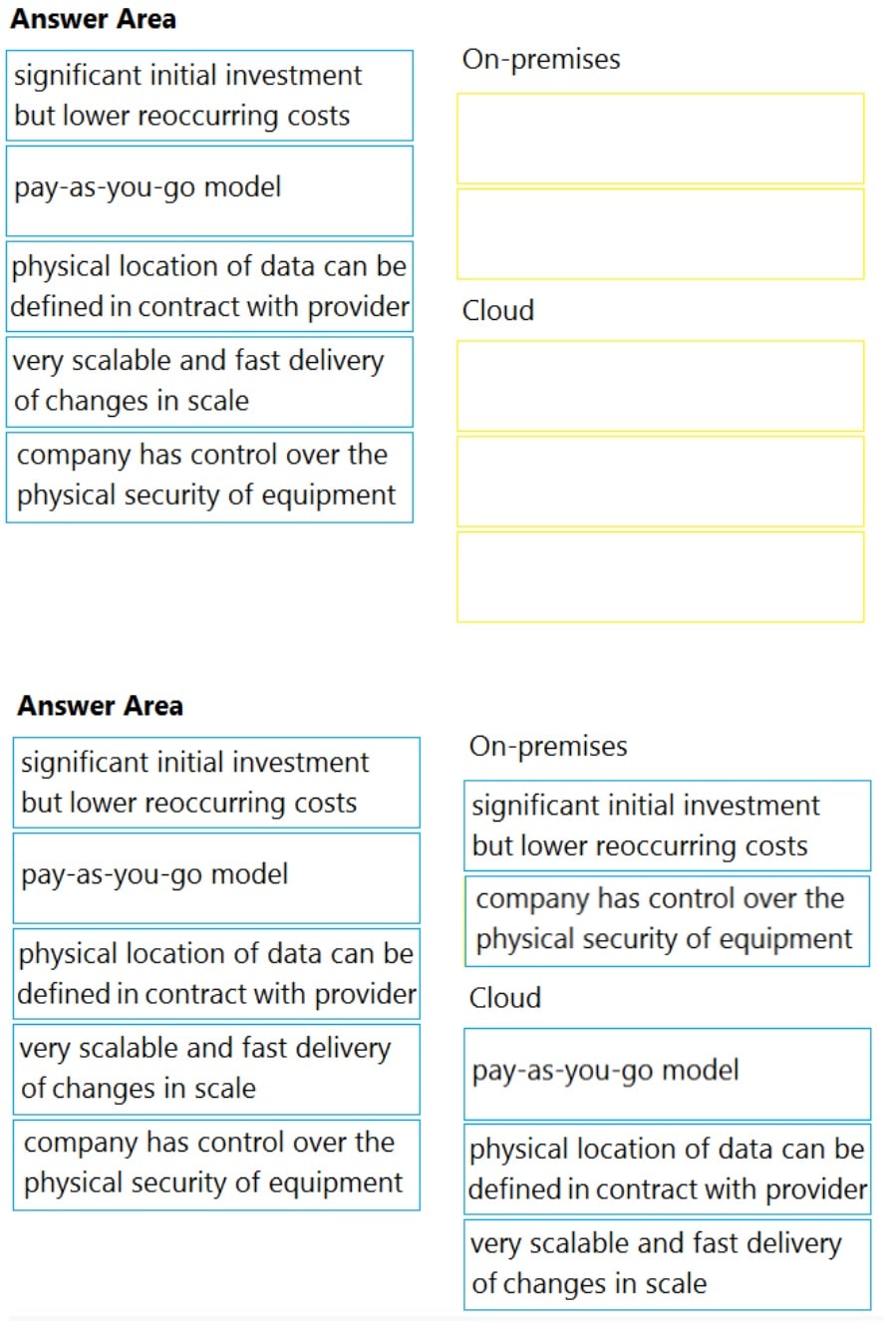 Cisco 350-401-21__Certget