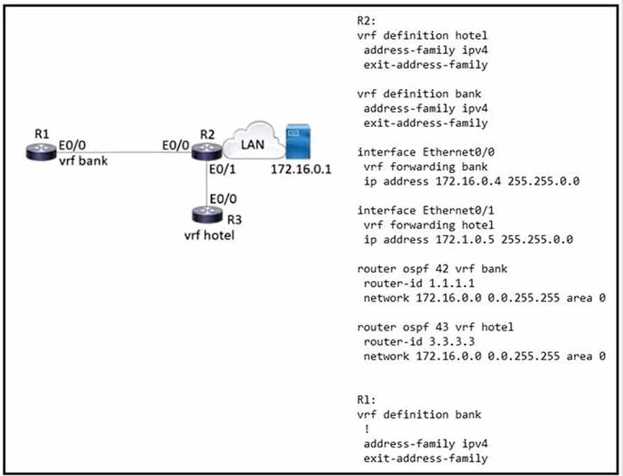 Certget 350-401 Free Dumps