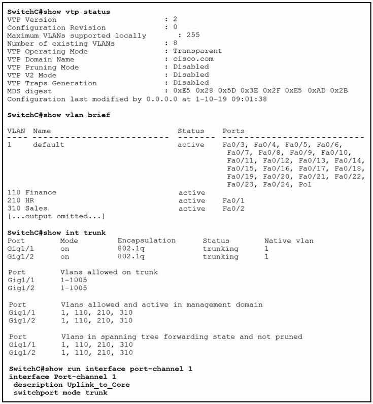 Certget 350-401 Free Dumps