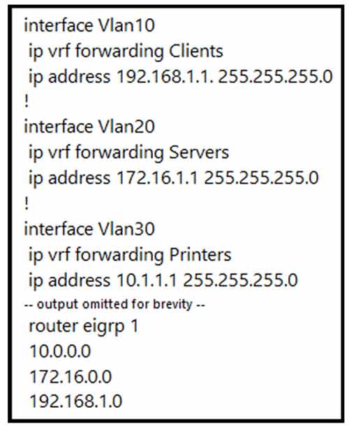 Certget 350-401 Free Dumps