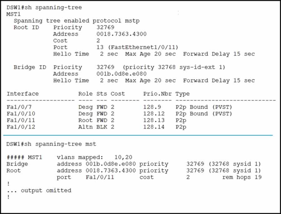 Certget 350-401 Free Dumps - 295
