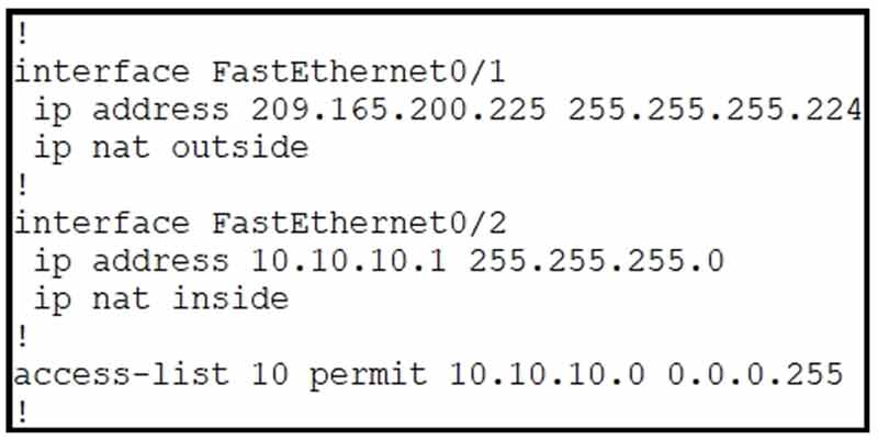 Certget 350-401 Free Dumps - 297