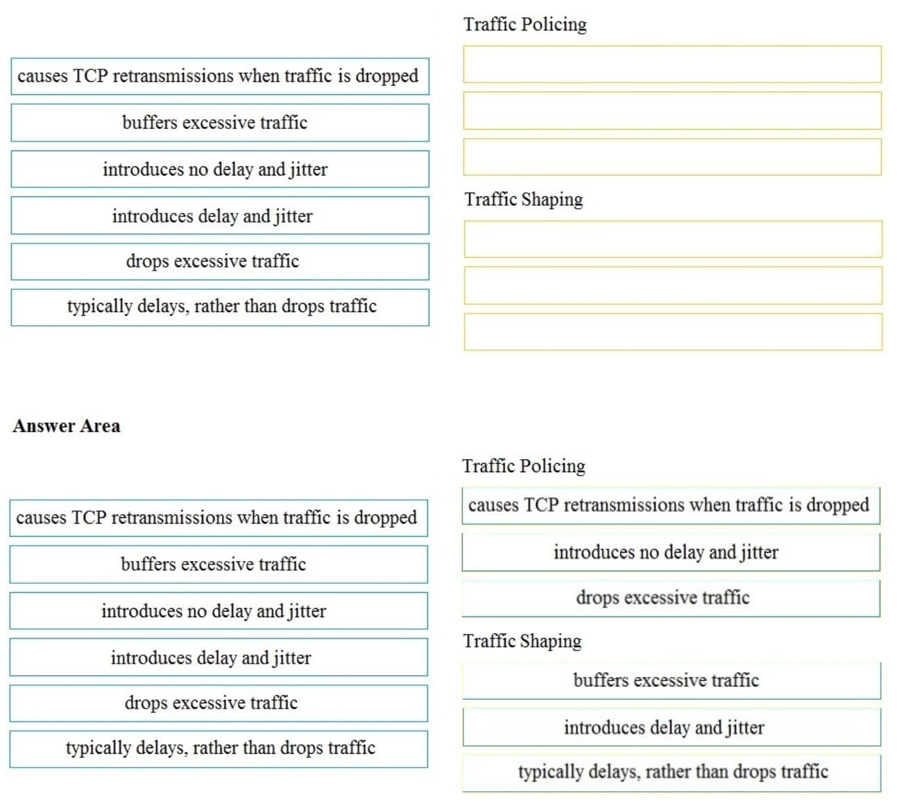 Cisco 350-401-3__Certget