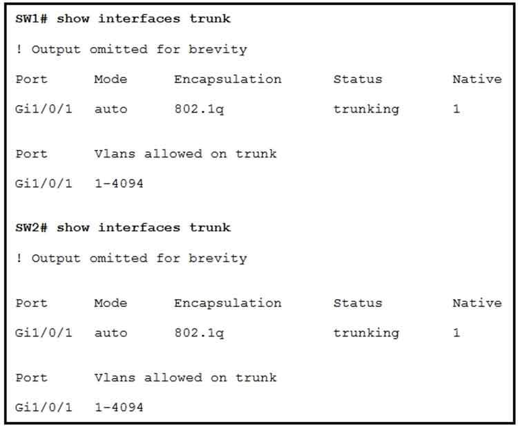 Certget 350-401 Free Dumps - 312