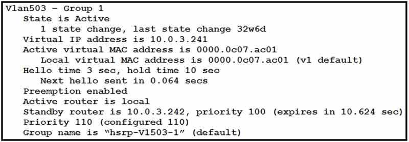 Certget 350-401 Free Dumps - 313