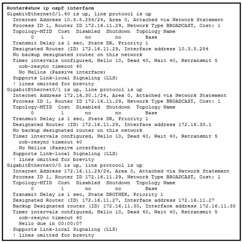 Certget 350-401 Free Dumps - 322